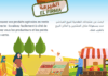 « Elfirma.dz », une plateforme de vente de produits agricoles "Elfirma.dz", une plateforme de vente de produits agricoles